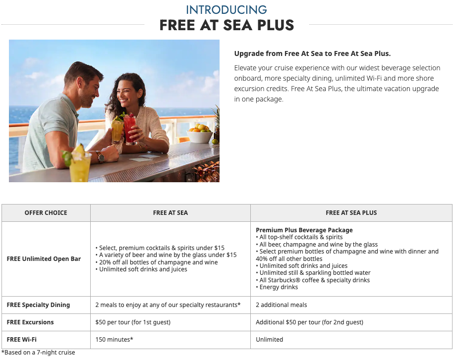 Norwegian Cruise Line NCL Free at Sea